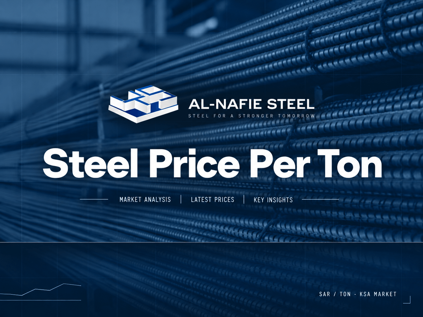 steel price per ton